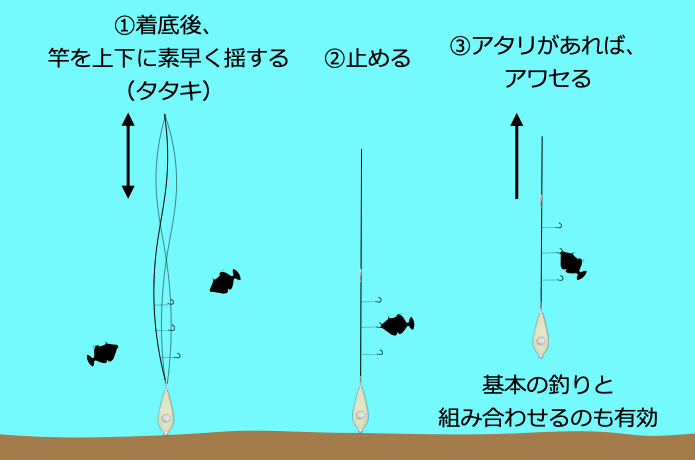 カワハギ　タタキ