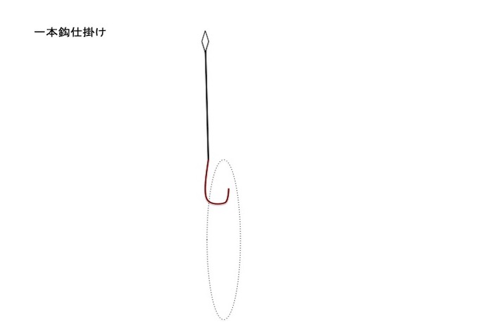タチウオ 1本鈎