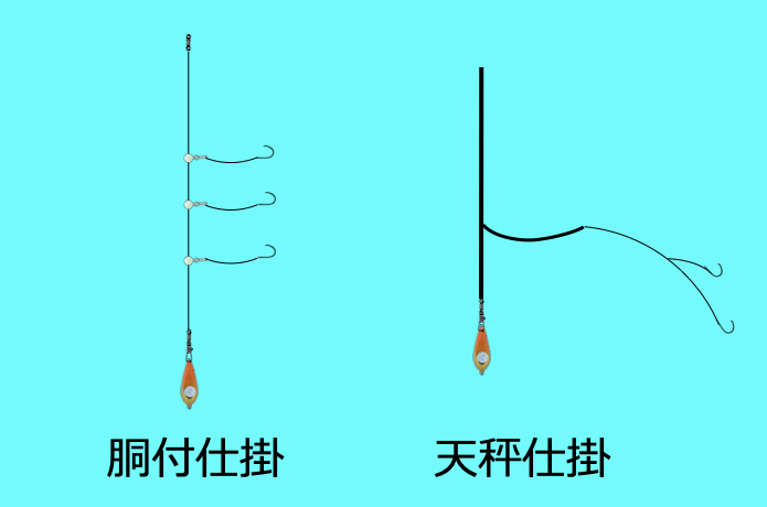 カワハギ　胴付き仕掛け